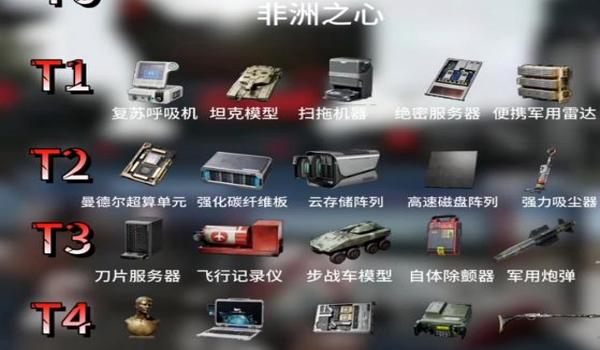 三角洲科技神器(三角洲科技神器免费版下载) 三角洲科技神器(三角洲科技神器免费版下载)