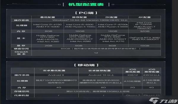 三角洲行动一般用哪几个科技软件（三角洲行动哪个科技软件最安全？）