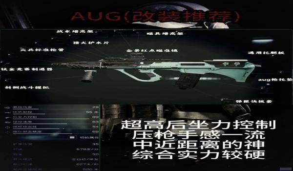 三角洲目前稳定的科技（推荐一个三角洲最稳定的科技）